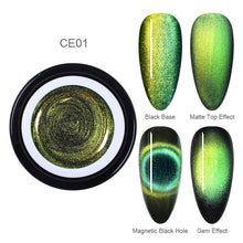 Load image into Gallery viewer, BORN PRETTY 9D Chameleon Cat Eye Nail Gel