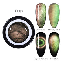 Load image into Gallery viewer, BORN PRETTY 9D Chameleon Cat Eye Nail Gel