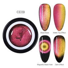 Load image into Gallery viewer, BORN PRETTY 9D Chameleon Cat Eye Nail Gel